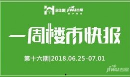 石家庄房产最新爆料,揭秘热门区域房价走势与潜力项目