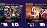 最新爆料返场皮肤,带你领略极致风采