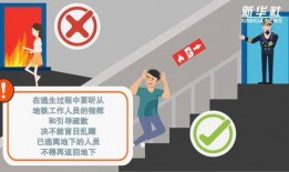 地铁逃生最新消息爆料,紧急疏散指南与逃生技巧全解析