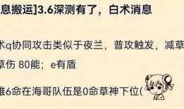 原神白术爆料最新消息,神秘技能觉醒，神秘力量即将揭晓！